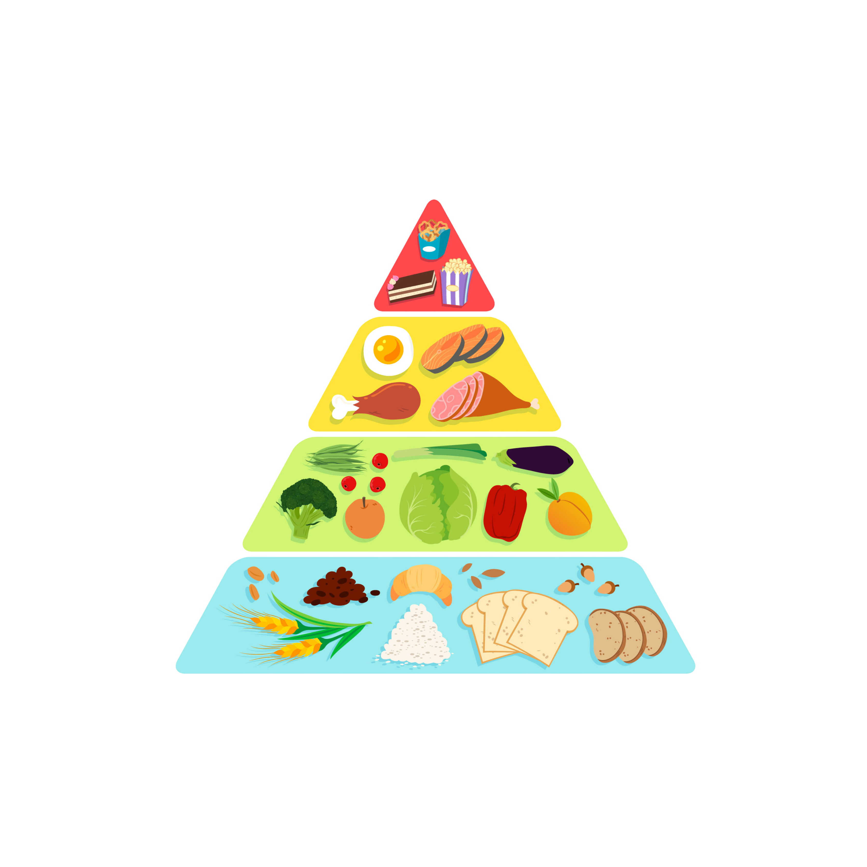 Jogos Interativos